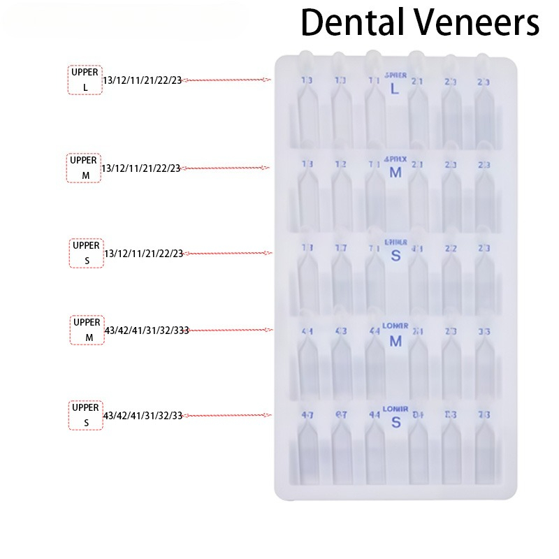 Zestaw do formowania licówek d – Teeth Whitening Moulds recenzja i cena