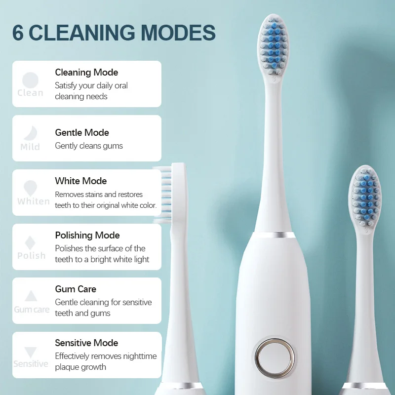 KLXKLX Soniczna Elektryczna Sz – Teeth Whitening Kit recenzja i cena